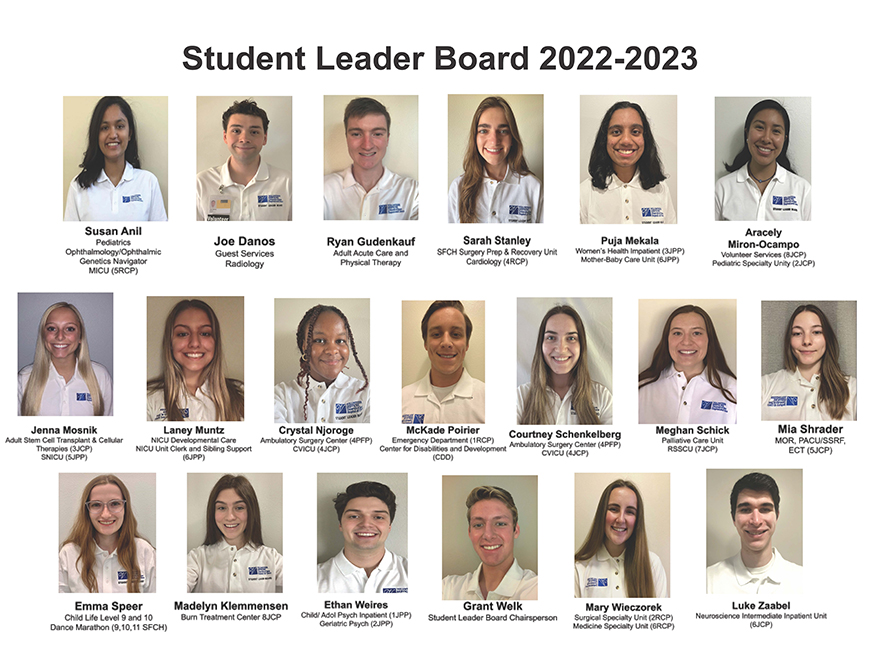 Student Leader Board members 2022-2023