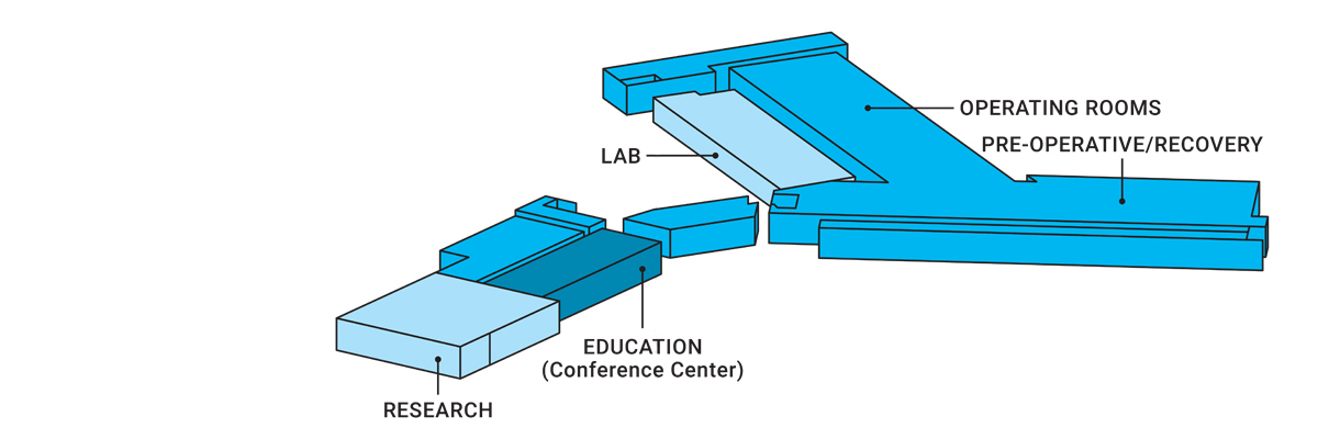 Architectural rendering of Level 2 of the new North Liberty Campus