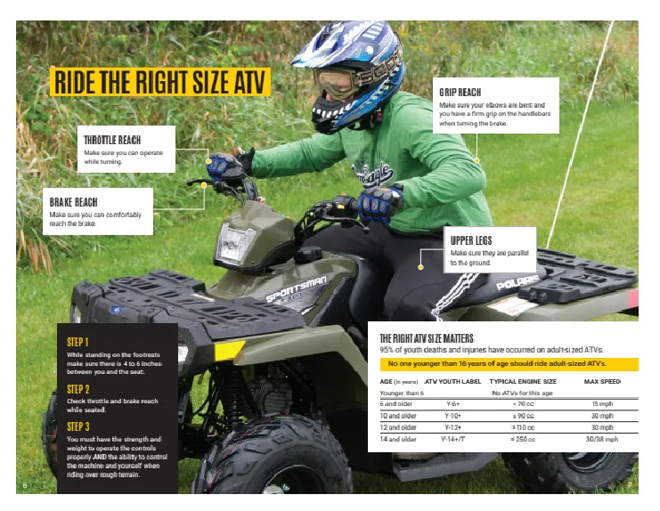 ATV Safety handout