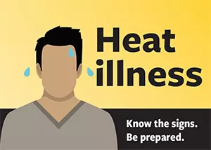 Illustration of heat illness