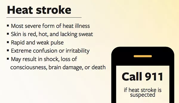 heat stroke illustration