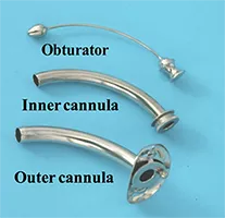 Parts of a trach tube