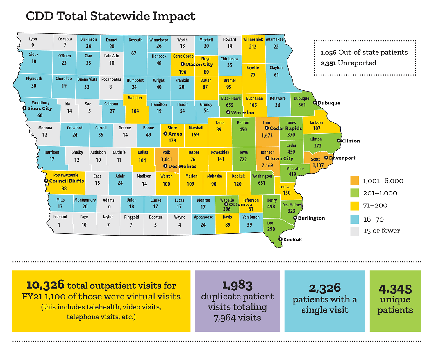 Map demonstrating the statewide impact that CDD has over Iowa's 99 counties