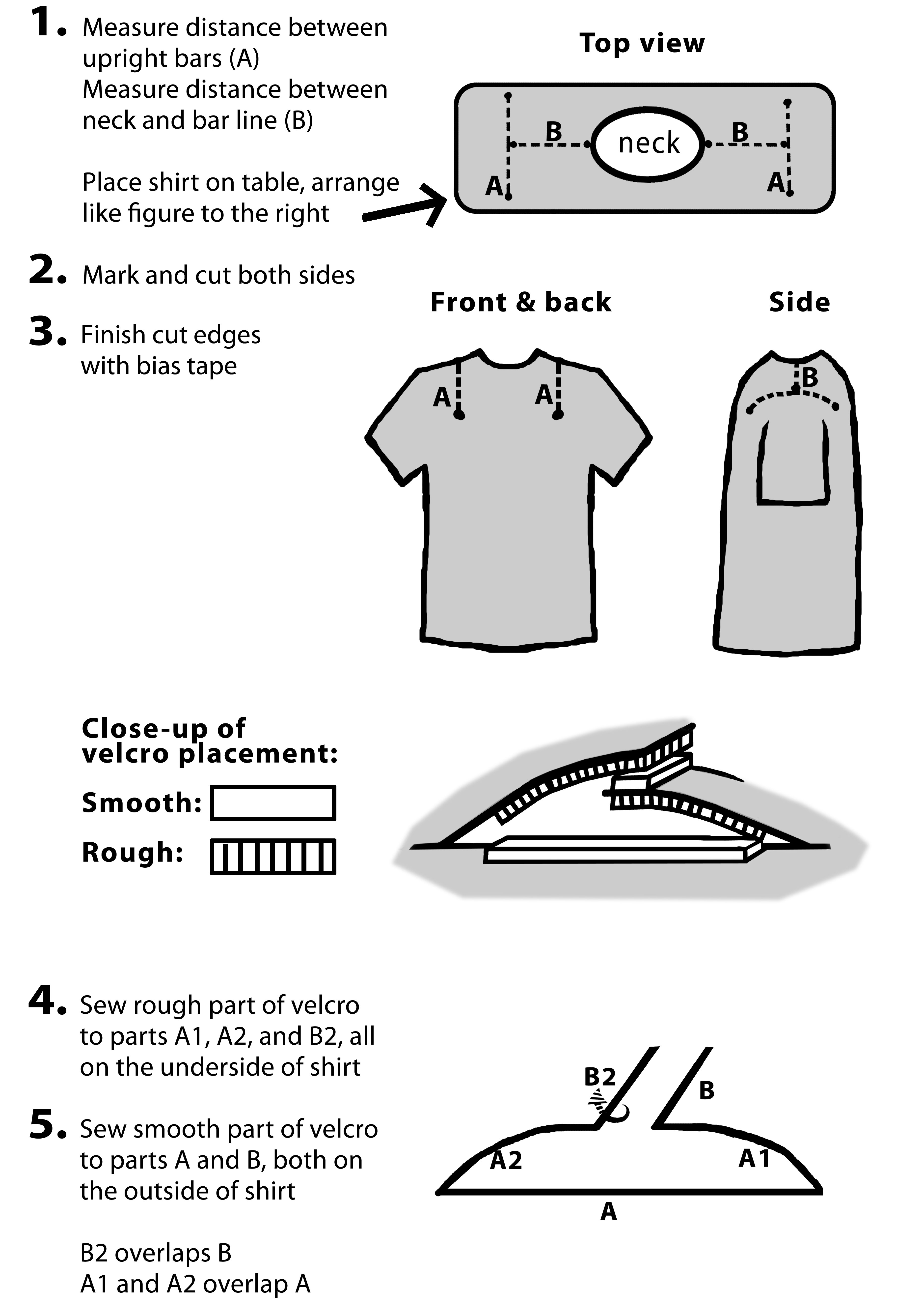 Appendix IV Halo vest clothing adaptation patterns University of